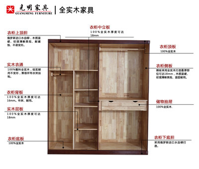 【光明家具旗舰店】光明家具 全实木大衣柜 实木衣橱 水曲柳平拉门衣柜 四门衣柜储物柜 21519A四门衣柜 四门衣柜 -苏宁易购